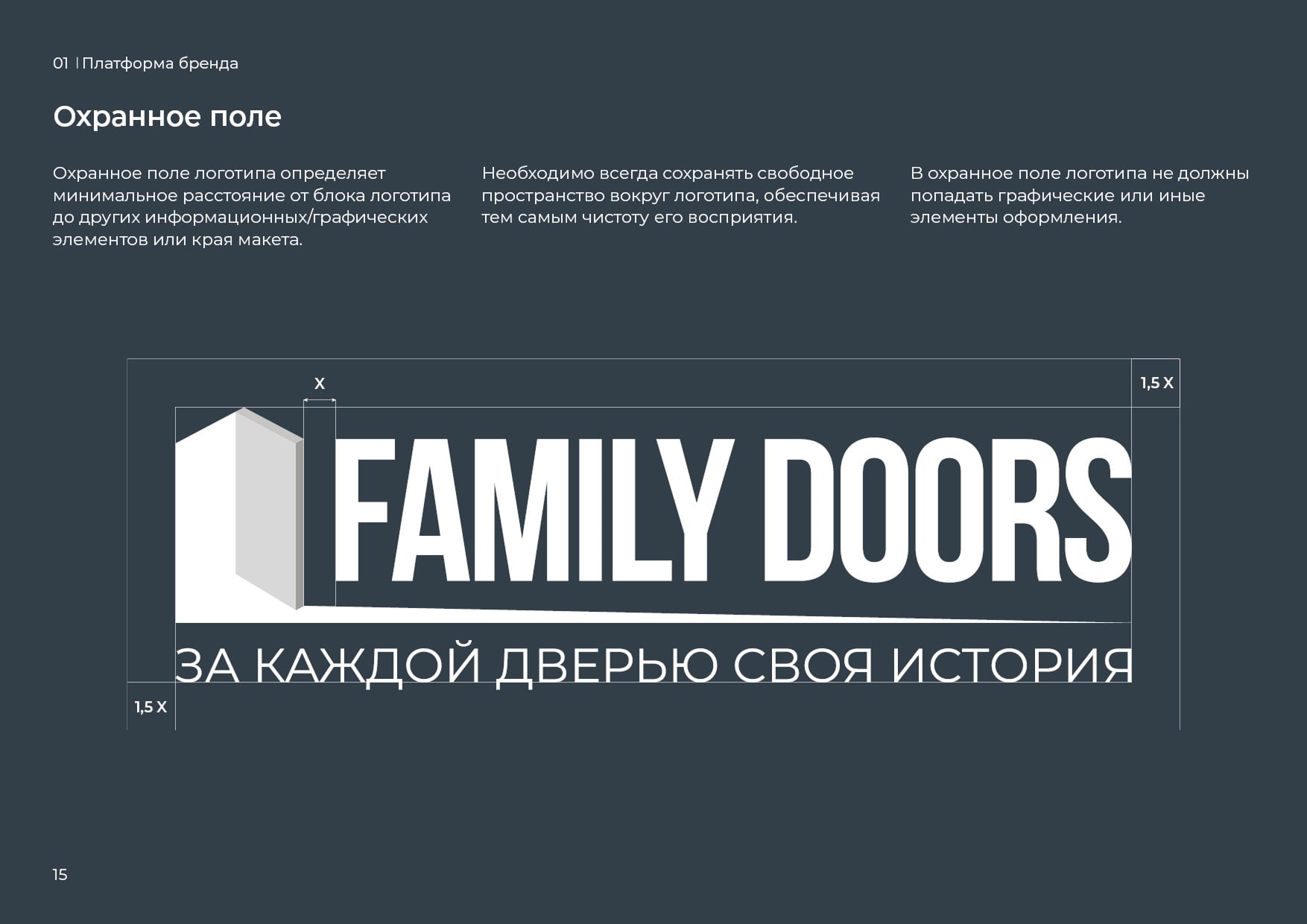 Фирменный стиль FAMILY DOOORS